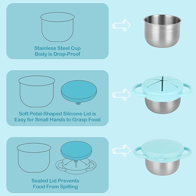 Daximo 2 Pack Snack Cups for Toddlers Spill Proof - Detachable Stainless Steel Toddler Snack Cups with Silicone Lids & Handles - Dishwasher Safe Snack Container(Light blue and Light grey)