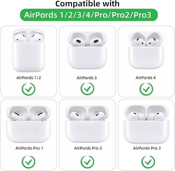 Earbud Case Portable EVA Carrying Case Storage Bag Cell Phone Accessories Organizer with Carabiner for Wired/Wireless Headphones, SD Memory Card, Camera Chips(Square, 5 Pack)