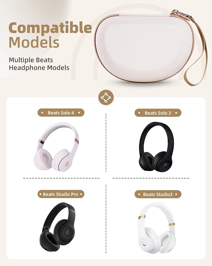 Hard Case for Beats Solo 4/Solo 3/Studio Pro/Studio3 On-Ear Headphones, Universal Portable Travel Organizer Bag with Honeycomb Lid Protection (Beige)