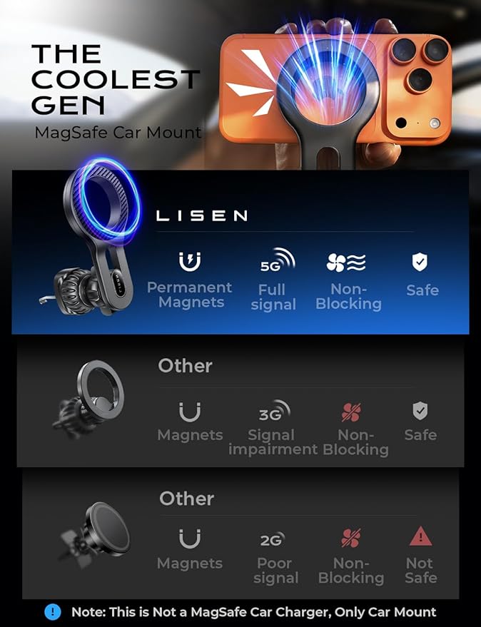 LISEN Upgraded for MagSafe Car Mount, Magnetic Phone Holder for Car Vent Phone Mount, Air Vent Car Phone Holder Mount, Magnetic Car Phone Holder for iPhone 17 Pro Max 16/15/14/13/12, Carbon Fiber