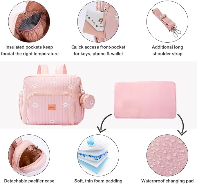 GOBABYMART Diaper Bag Backpack, Medium Maternity baby bag & Changing Pad, Diaper Bag Tote, Insulated Pockets, Hospital Bag (Medium - Pink Flowers)