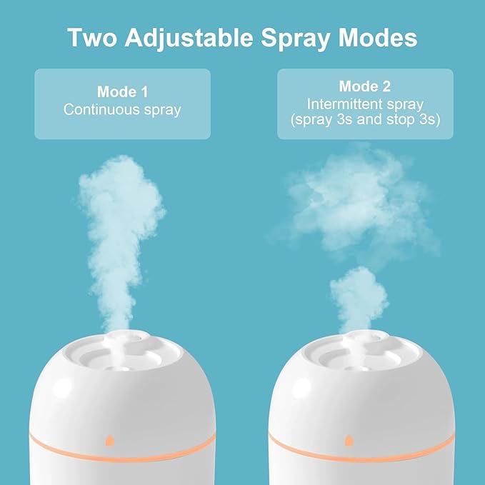 Portable Mini Humidifier Small Cool Mist Humidifier Personal Desktop USB Powered Super Quiet for Travel Car,Office,Baby Bedroom, Night Light, 2 Mist Modes, Auto Shut-off