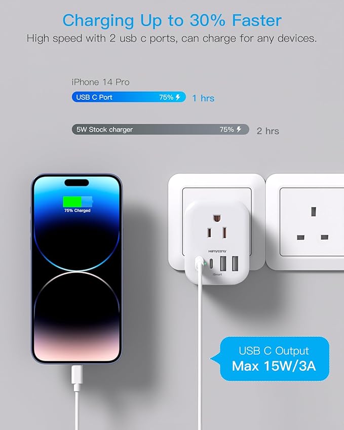 US to UK Plug Adapter for Travel, Ireland Plug Adapter, Type G Adapter with 4 Outlets 4 USB Ports (2 USB C), UK Power Adapter for USA to London Dubai England Scotland British Kenya Qatar Hongkong
