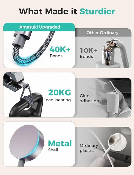 Travel Essentials,3 in 2 USB C Cable for Apple Watch Charger,iPhone Charger,Multi Charging Cable,Cruise Vacation Camping Essentials for iWatch Series 11-2/Ultra,iPhone 17-12,Car Accessories,Grey-6FT