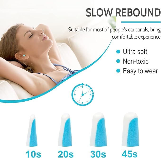 LYSIAN Foam Ear Plugs for Sleeping, 50 Pairs, SNR 38dB Noise Reduction Earplugs, Ultra Soft Slow Rebound Earplugs for Snoring, Travel, Work, Study and Loud Noise, White/Blue