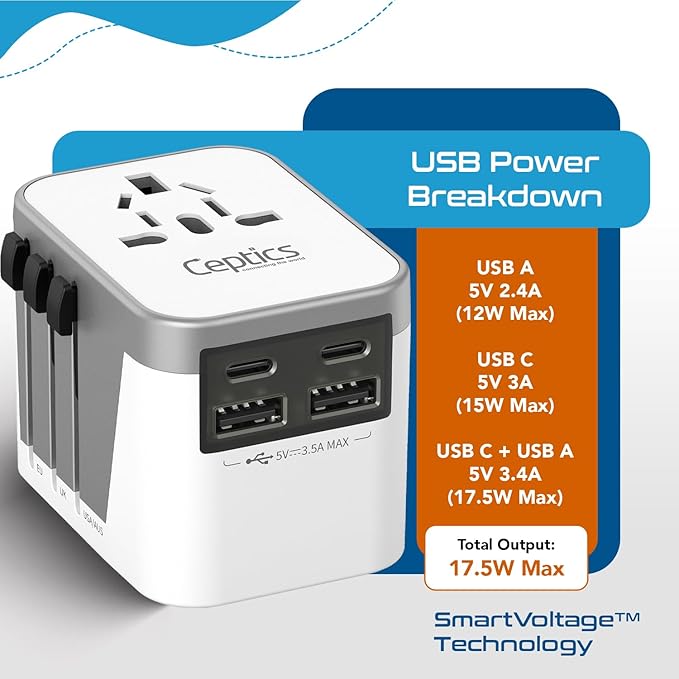 Ceptics Universal Travel Adapter for EU, UK, China, UAE, AU – International Power Adapter with Dual USB-C & USB-A – Ideal for Phone, Tablet & Smartwatch Chargers - Type A, C, G, I Plug Outputs