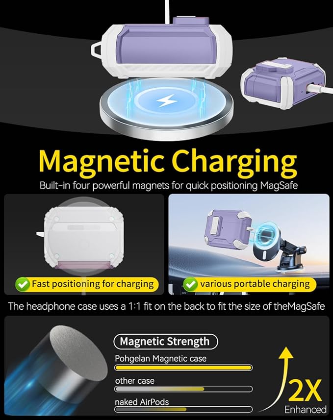Pohgelan Compatible with AirPods Pro 2nd/1st Case,Magnetic Automatic Lock with Phone Stand & Cleaning Kit,Compatible with Magsafe Cover -s-Purple