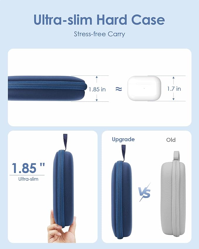 Headphone Case Hard Shell Super-Slim for Sony/JBL/Bose/Soundcore Anker/BERIBES KVIDIO TOZO JLab Over-Ear Headphones Universal Portable Travel Organizer Bag (Light Blue)