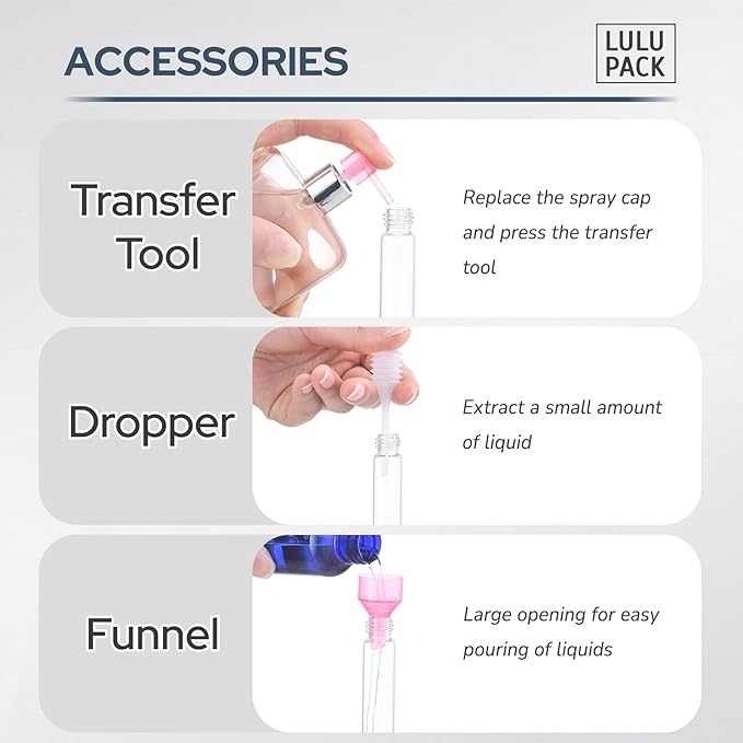 Lulupack Travel Perfume Bottle Refillable - 5ml Cologne Spray Atomizer Mini - Small Travel Size Empty Sprayer for Refill Sample Container - Portable Fragrance Decant Dispenser for Women Men 6PCS Grey