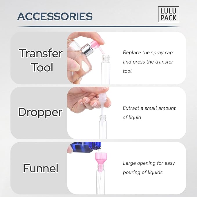Lulupack Travel Perfume Bottle Refillable - 5ml Cologne Spray Atomizer Mini - Small Travel Size Empty Sprayer for Refill Sample Container - Portable Fragrance Decant Dispenser for Women Men 6PCS Black