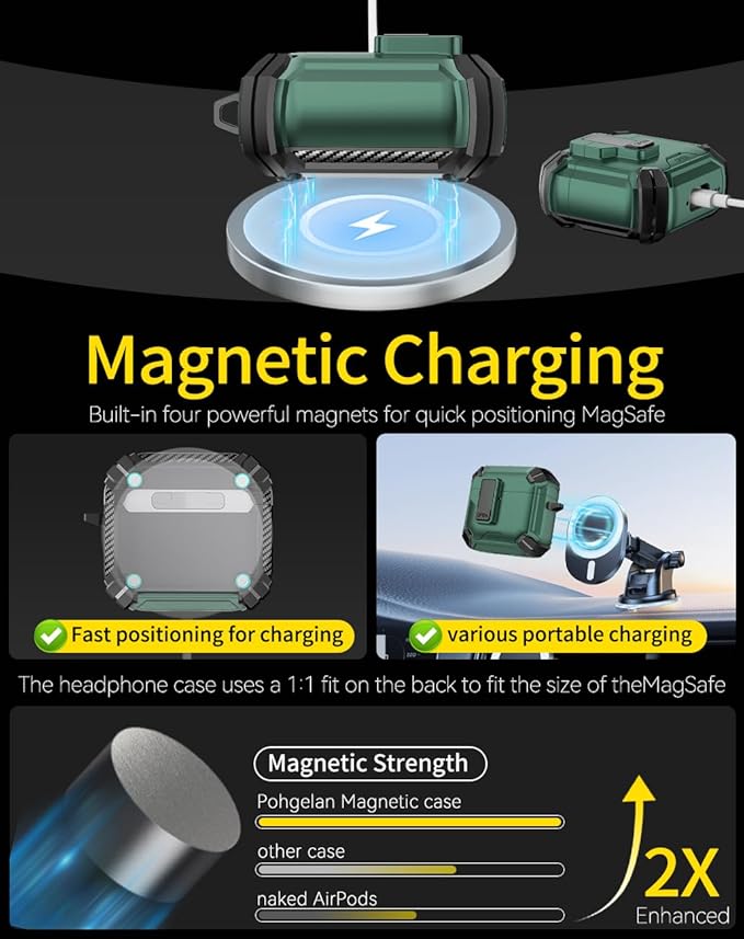 Pohgelan Compatible with AirPods 4 Case,Magnetic Automatic Lock with Phone Stand & Cleaning Kit,Compatible with Magsafe Cover -Green