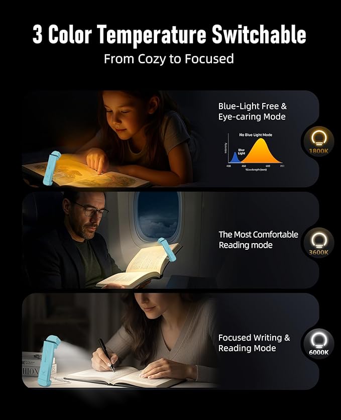 HIONXMGA Book Reading Light,2 Pack Silent Touch Books Lamp for Reading in Bed,Rechargeable Clip on Booklight with 3 Amber Color & 7 LEDs Precise Dimming for Night Reading for Book Lovers,Kid,Pink+Blue