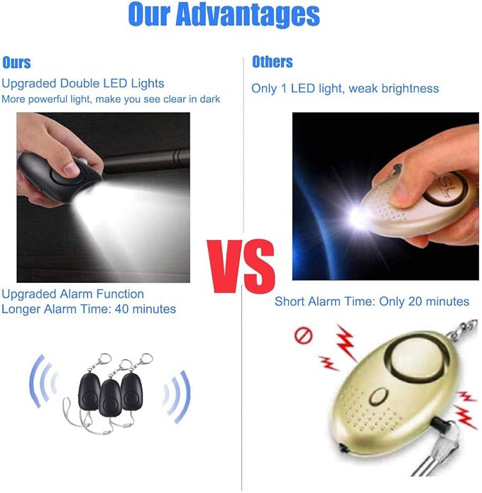 (Upgraded New Version) Safe Sound Personal Alarm, Rechargeable Emergency 130db Security Alarm Keychain Siren Song with 2 LED Lights, for Women, Men, Children, Elderly (3 Pack), Black