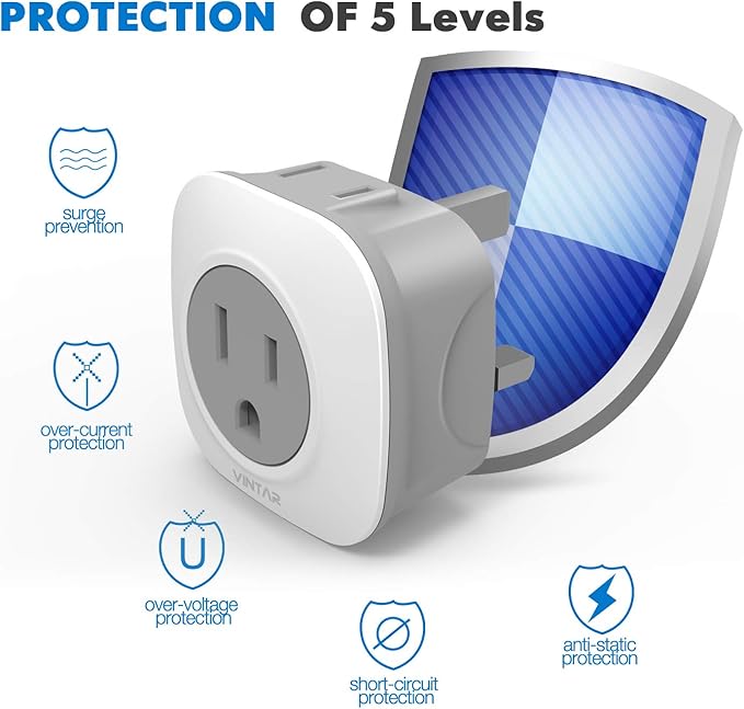 3 Pack UK Ireland Travel Plug Adapter, VINTAR International Power Adaptor with 2 American Outlets, 2 in 1 European Plug Adapter for USA to British England Scotland Irish London Hong Kong (Type G)