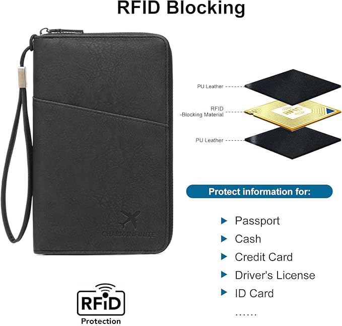 Family Passport Holder for Travel Women and Men RFID Passport Holder with Card Slots Holder Passport Case Passport cover Passport Wallet Travel Essentials and Accessories