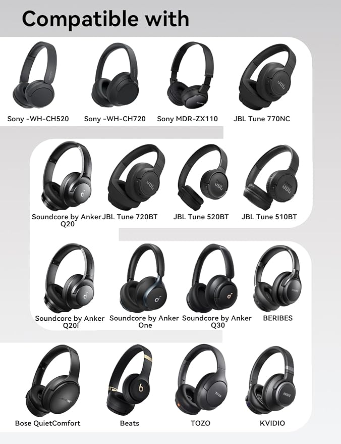 MAS CARNEY Headphone Case for On Ear Headphones，Universal Hard Shell Over-Ear Earphone Case Compatible with JBL/Sony/Soundcore by Anker/BERIBES/KVIDIO/TOZO/Beats