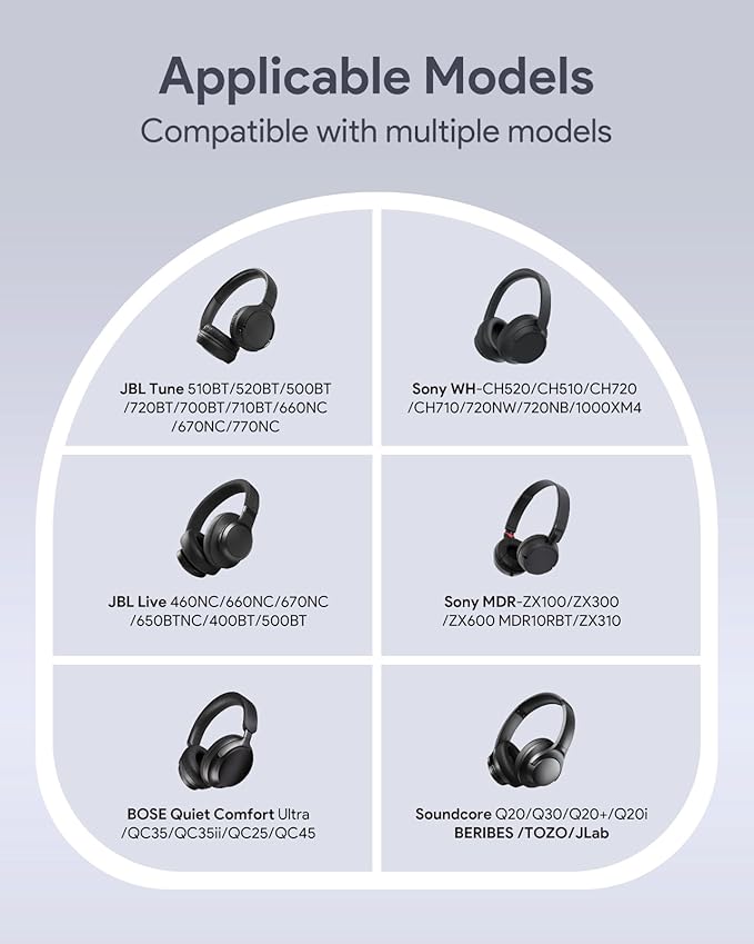 Headphone Case Soft for JBL Tune 510BT/520BT/500BT/720BT/Sony WH-CH520/510/720/710/SoundCore Q30/20/BERIBES/TOZO/KVIDIO/Bose, Ultra-Thin Headphones Case Bag Travel Carrying Universal (Black)