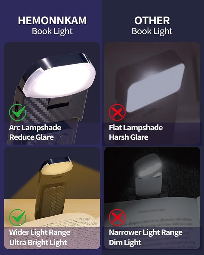 HEMONNKAM Book Reading Light, Rechargeable Clip on Booklight, Eye Caring 3 Color Temperatures & 5 Brightness Levels, Night Use for Bed, Long Lasting, Reading at Night in Bed, Deep Blue