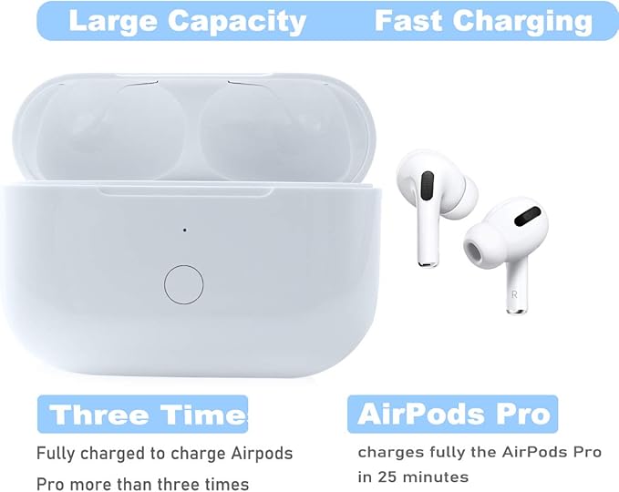 Compatible with for Wireless AirPod Pro 1st & 2nd Generation Charging Case Replacement, Compatible with for AirPod Pro 1st & 2nd Charger Case with Bluetooth Pairing Sync Button | Compatible with
