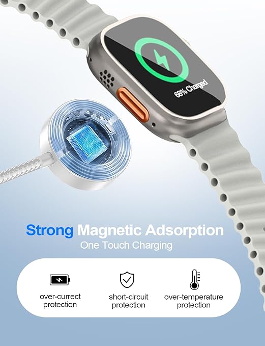Travel Essentials,Multi Charging Cable for Apple Watch Charger/iPhone Charger/Samsung Charger,USB A & Type C Power Cable for iWatch Ultra/10-2/iPhone 17-11/Samsung S26,Serial Cables[1.2M]-Multicolor