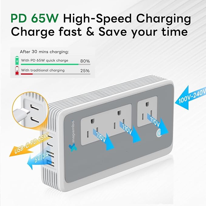 PD 65W Fasting Charging Voltage Converter US to Europe for Curling Iron and Hair Straighteners, Power Converter for European Travel Plug Adapter with Type C G A T for 200+ Countries