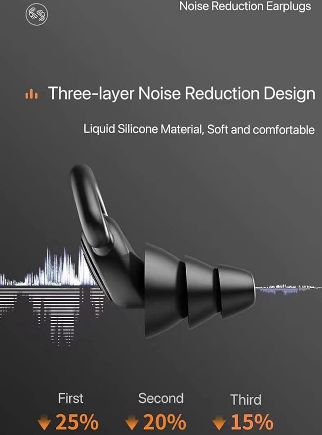 Ear Plugs for Noise Reduction, Ear Plugs for Sleeping Noise Cancelling, Washable Hearing Protection for Work, Travel, Concert, Swimming, Sleep Snoring