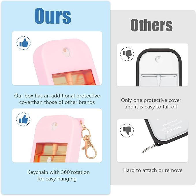 Hand Sanitizer Spray Case Compatible with Touchland, Silicone Hand Sanitizer Case Holder with Keychain for Power Mist and Glow Mist 1 fl oz,(Pink)
