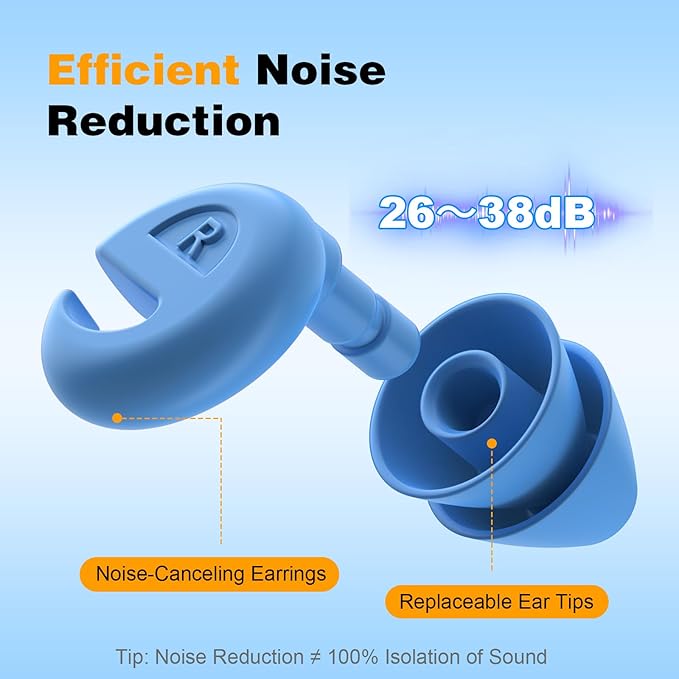 Ear Plugs for Sleeping Noise Cancelling, 36dB Noise Reduction Earplugs, Silicone Reusable Hearing Protection Ear Plug, Waterproof Earplug Suitable for Sleeping (Pink, 1 Pair)