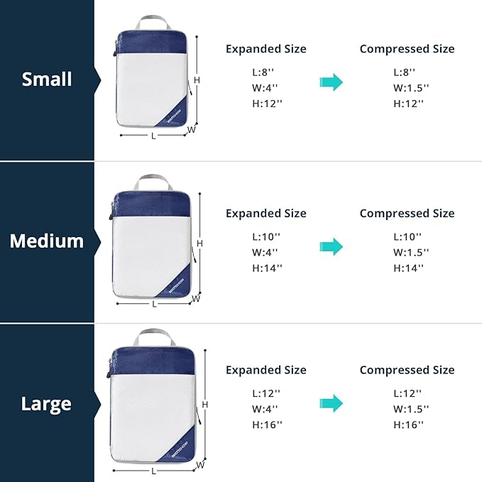 NICOSHOW 3 Set Compression Packing Cubes for Travel - Compressible, Lightweight, and Space-Saving Packing Cubes, Travel Essentials for Women, Navy