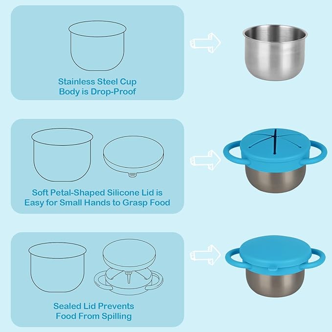 Daximo 2 Pack Snack Cups for Toddlers Spill Proof - Detachable Stainless Steel Toddler Snack Cups with Silicone Lids & Handles - Dishwasher Safe Snack Container(Niagara Blue and Sage Green)