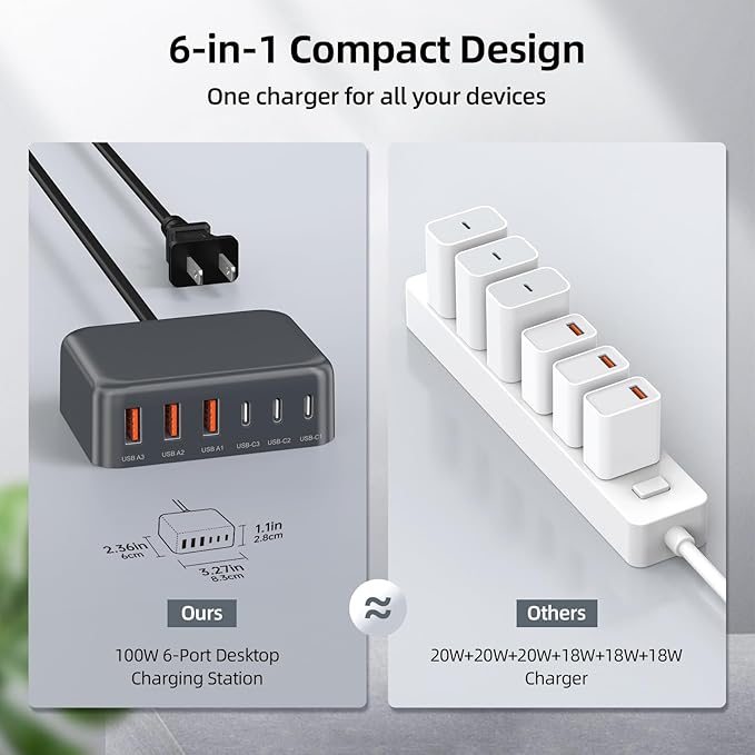 6 in 1 USB Charger, 50% Smaller Charging Station for Multiple Devices, 100W Fast Charging Blocks with Type C Ports, USB Charging Hub Organizer Multiport Power Strip for iPhone, Ipad, Kindle, Travel