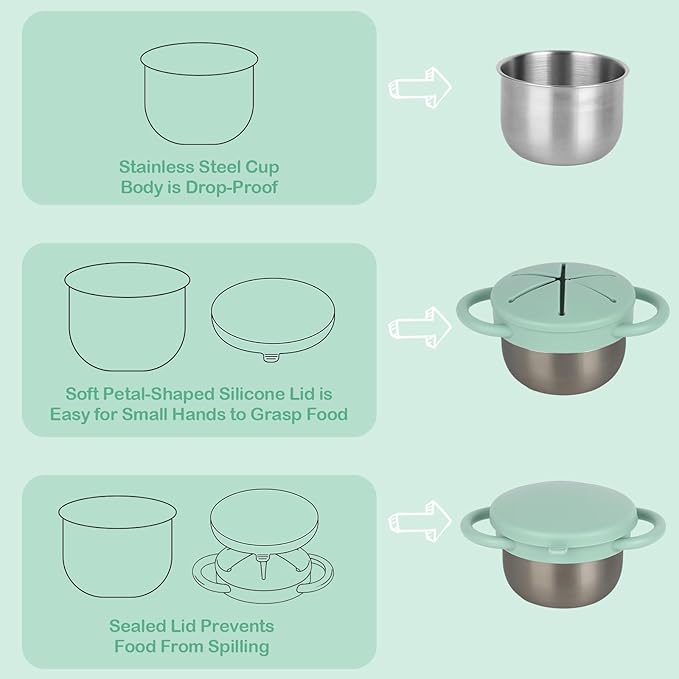 Daximo 2 Pack Snack Cups for Toddlers Spill Proof - Detachable Stainless Steel Toddler Snack Cups with Silicone Lids & Handles - Dishwasher Safe Snack Container(Matte Gray and Mint Green)