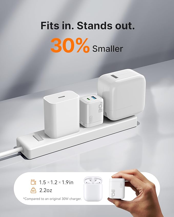INIU Mini USB C Charger, 30W GaN Fast Charging ETL Certified Wall Adapter Block with Samrt Phone Protection, Dual Port with 5ft Type C Cable for iPhone 17 iPad Samsung Google Switch etc [2-Pack White]