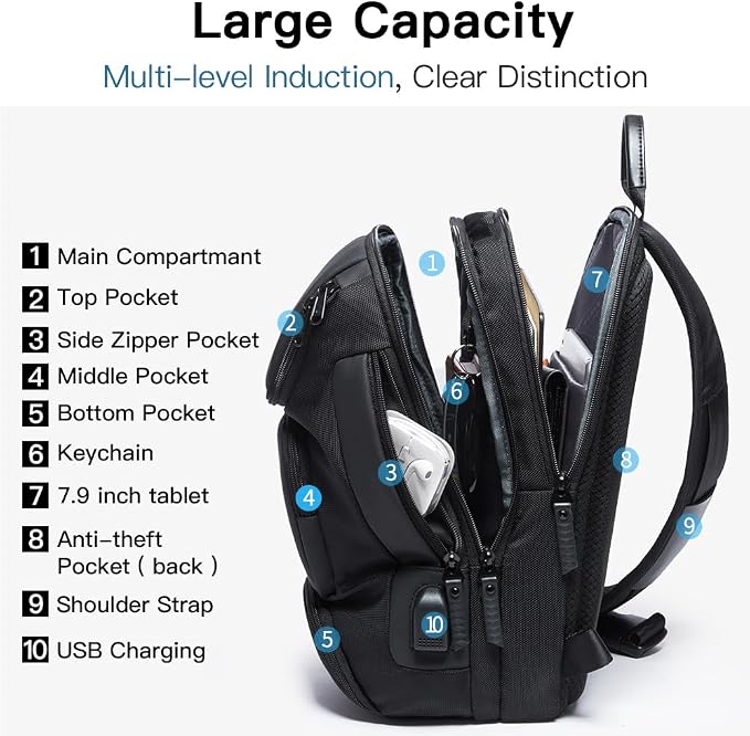 BANGE Sling Bag with USB Charging Port, Waterproof Crossbody Backpack, Lightweight Shoulder Bag Daypack for Travel Work Hiking