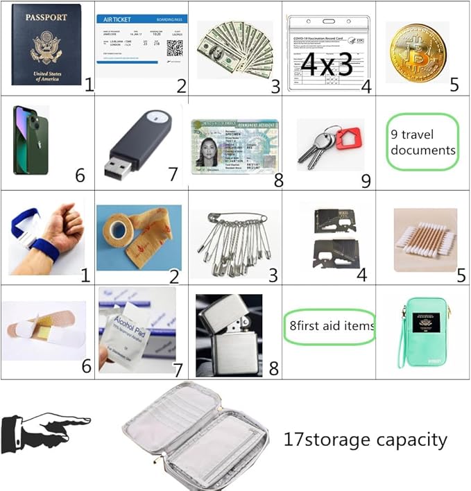 Secure,Practical, Valuable RFID Family Passport holder, Travel wallet, Travel document manager, Three-layer Design, Strong Storage Function
