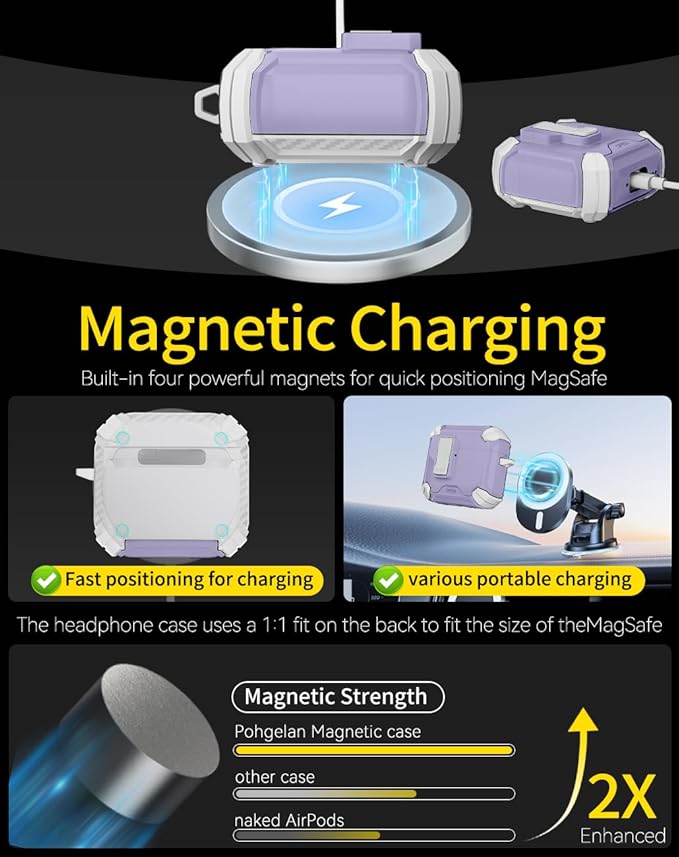 Pohgelan Compatible with AirPods 4 Case,Magnetic Automatic Lock with Phone Stand & Cleaning Kit,Compatible with Magsafe Cover -s-Purple