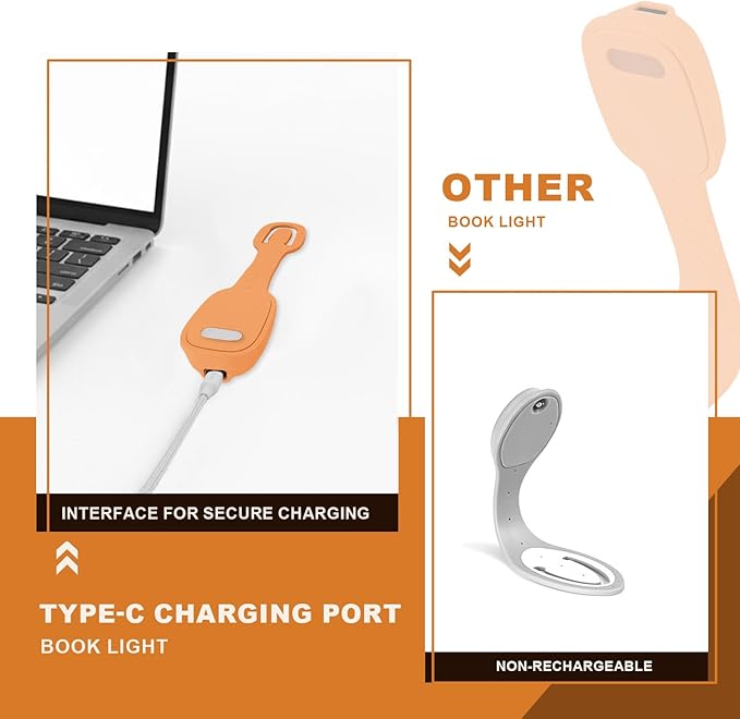 Rechargeable Kids Book Light, Cute Bookmark Reading Light for Kids, Dimmable Portable LED Book Light for Reading in Bed, Eye-Caring Bedtime Reading Lamp for Children & Travel, Orange