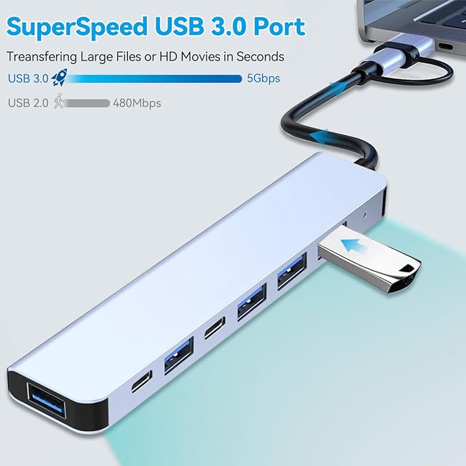 USB C/USB Hub Aluminum 7 in 1 Type-C USB Extender Multiport Adapter with USB3.0 & USB2.0 Ports for PC/Laptops/MacBook Pro/Air/iMac/iPad and More Devices