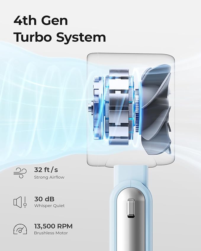 Portable Handheld Turbo Fan - 5 Gear High Speed 4000mAh Rechargeable Mini Personal Hand Fan Blow Cold Air, Battery Operated Travel Essentials, Gifts for Women, Men (Dew Drop Blue)