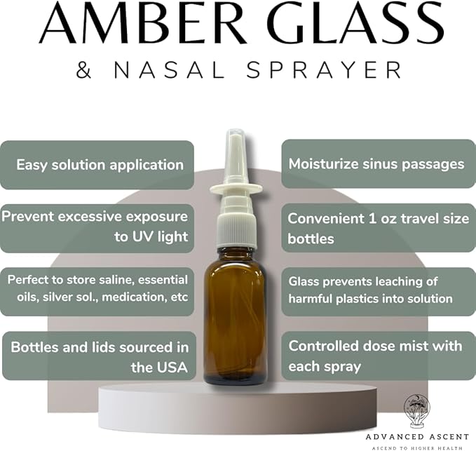 Amber Glass 1 oz Nasal Sprayer! EMPTY, Refillable, Travel Sized, Quality Glass for Saline Applications! (6 Pack)