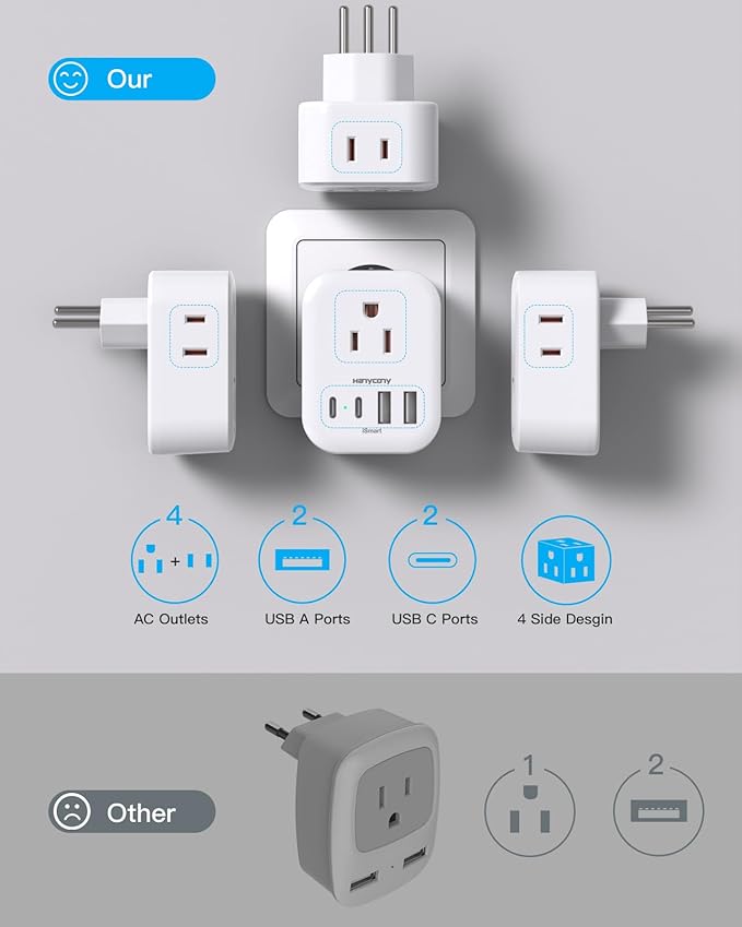Type N Plug Adapter Brazil 2 Pack, HANYCONY Braizl Power Adapter with 4 Outlets 4 USB Ports (2 USB C), Type N Travel Adapter for US to Brazil Brazilian Brasil