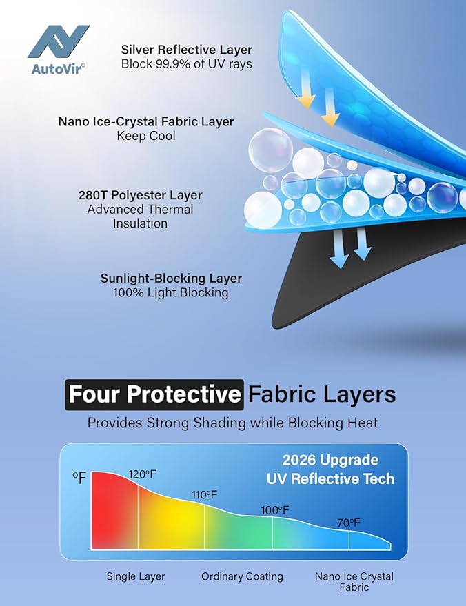 Autovir Windshield Sun Shade Fit for 2022-2024 2025 2026 Volkswagen Taos Sunshade, Front Car Window Shades Sun Visor, Blocks UV Rays & Heat, Car Accessories