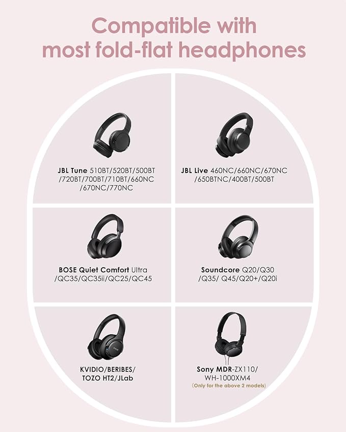 Headphone Case Hard Shell for JBL Tune 520BT/510BT/500BT/720BT/Bose/Soundcore Anker/BERIBES/KVIDIO/TOZO/JLab, Ultra-Slim Over-Ear Headset Universal Portable Travel Organizer Bag (Pink)