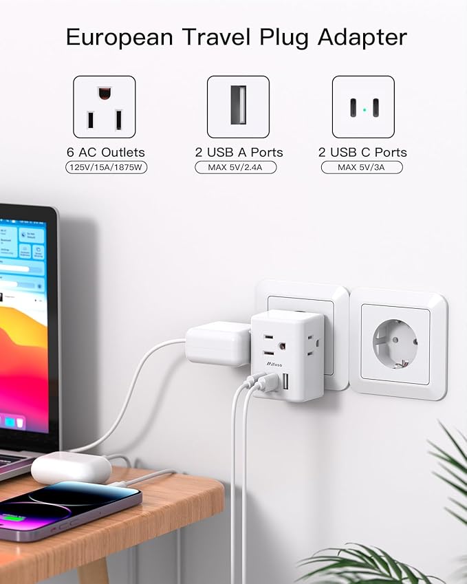 2 Pack European Travel Plug Adapter, Mifaso International Power Plug Adapter with 3 Outlets 3 USB Charging Ports(2 USB C), Type C Plug Adapter Europe Travel Essentials to Spain Italy France