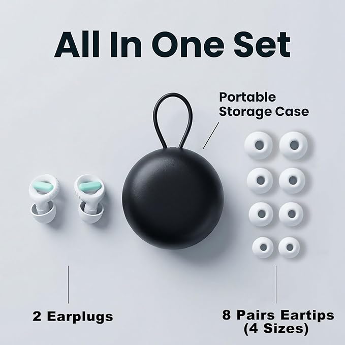 Ear Plugs for Noise Reduction – Reusable Silicone Earplugs with Filter Technology for Sleeping, Travel, Focus, Concerts & Motorcycling Ear Plug +8Tip (White-Green)