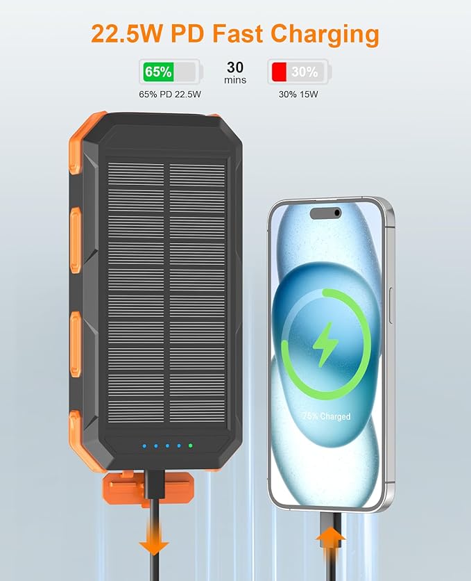 Solar Charger Power Bank 38800mAh, 22.5W USB-C Fast Charging Portable Charger with 4 Built-in Cables, External Battery Pack with Dual LED Emergency Flashlights for Camping, Hiking, Outdoor Use