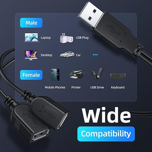 【2026 Upgraded】 USB 2.0 A Male to 2 Dual USB Female Jack Y Splitter Hub Power Cord Extension Adapter Cable (Not Supporting CarPlay and Android Auto)