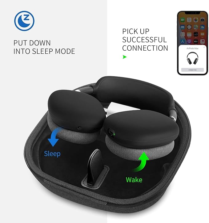 Yinke Smart Case for AirPods Max Headphones Supports Sleep Mode, with AirPods Max Silicone Earpad Cover/Ear Cups Cover and Headband Anti-Scratch Accessories, Hard Organizer Portable Carry Travel