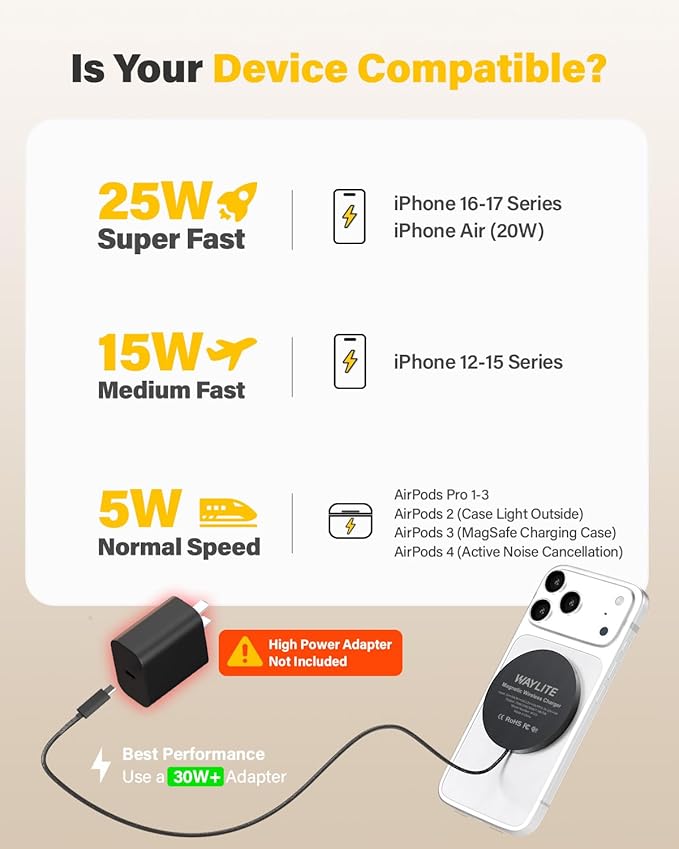25W Wireless Charger for MagSafe, Qi2.2 Magnetic Fast Charging Pad for iPhone 17/16/15/14/13/12 Series & AirPods, Strong Magnet, Portable Wireless Charger for Travel Home Office (Black, 2Pack(6FT))
