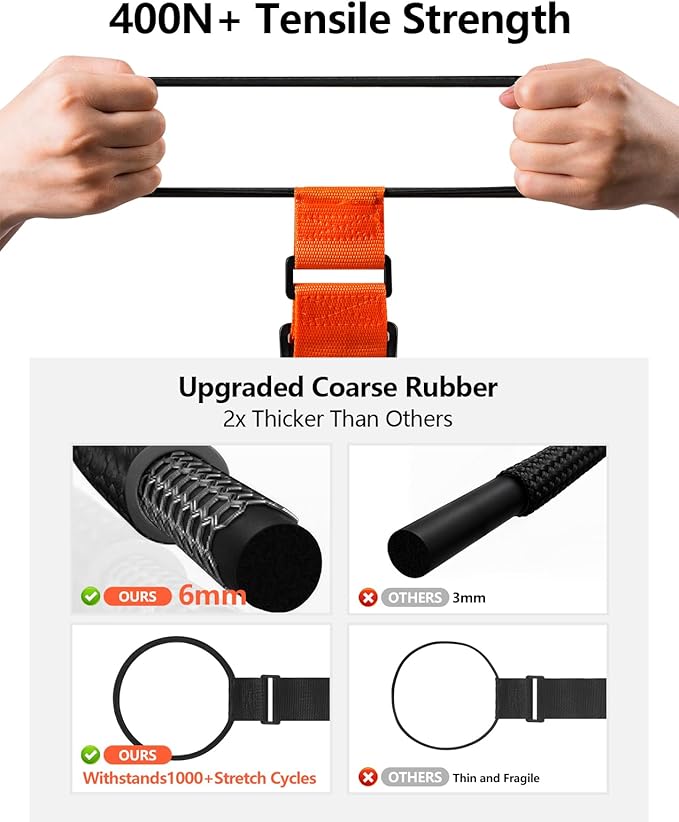 Luggage Connector Straps for Suitcase, Adjustable Travel Belt for Carry on Bag, Backpack, Accessories, Thickened Elastic Add A Bag Bungee Strap, 2 Pack